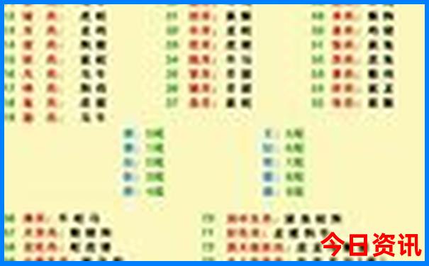 黄石公园十大著名景点