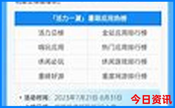 昌吉一日游去哪里玩